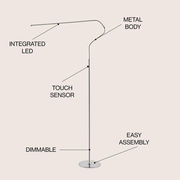 Julian 65.25" Integrated LED Metal Floor Lamp - JONATHAN Y
